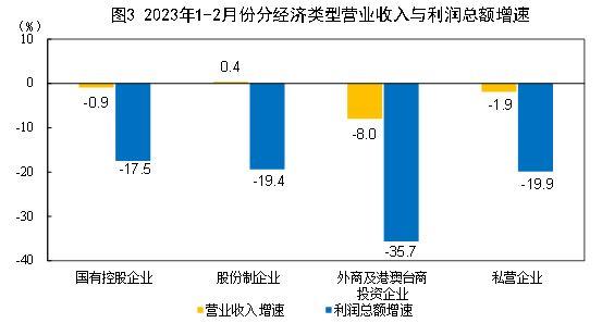 复印机的使用方法详细
