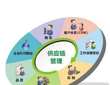 复印机在复印时会产生哪种有害物质
