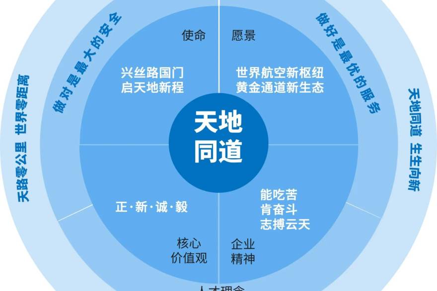 从看球到懂球：球友体育社区内容运营观察